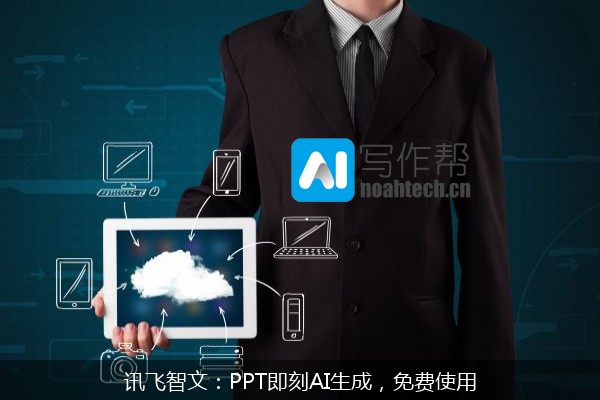 讯飞智文：PPT即刻AI生成，免费使用