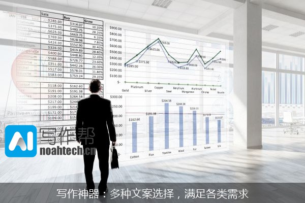 写作神器：多种文案选择，满足各类需求