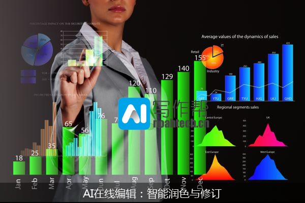 AI在线编辑：智能润色与修订
