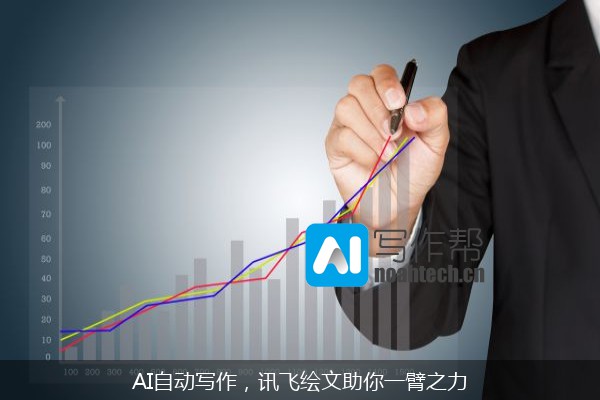 AI自动写作，讯飞绘文助你一臂之力