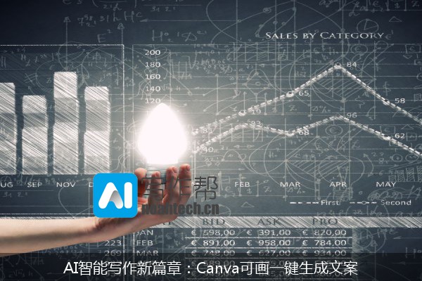 AI智能写作新篇章：Canva可画一键生成文案