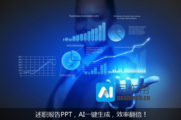 述职报告PPT，AI一键生成，效率翻倍！