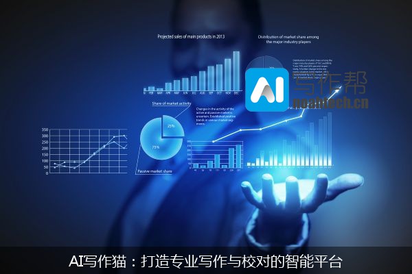 AI写作猫：打造专业写作与校对的智能平台