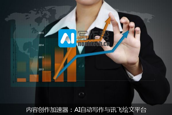 内容创作加速器：AI自动写作与讯飞绘文平台