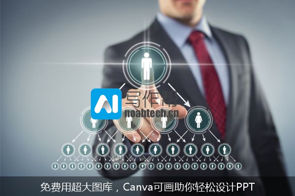 免费用超大图库，Canva可画助你轻松设计PPT