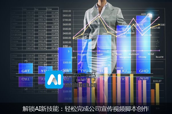 解锁AI新技能：轻松完成公司宣传视频脚本创作