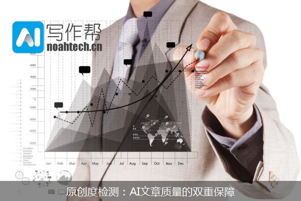 原创度检测：AI文章质量的双重保障